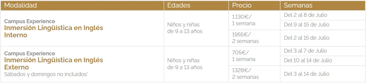 Mapa de precios