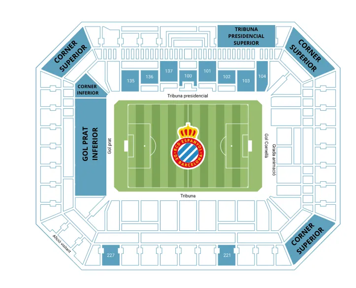 RCDE Stadium Zones