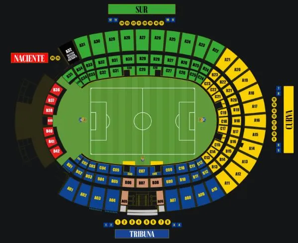 Mapa estadio