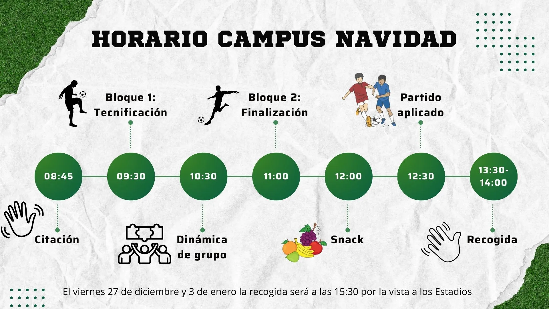 Itinerario Semana