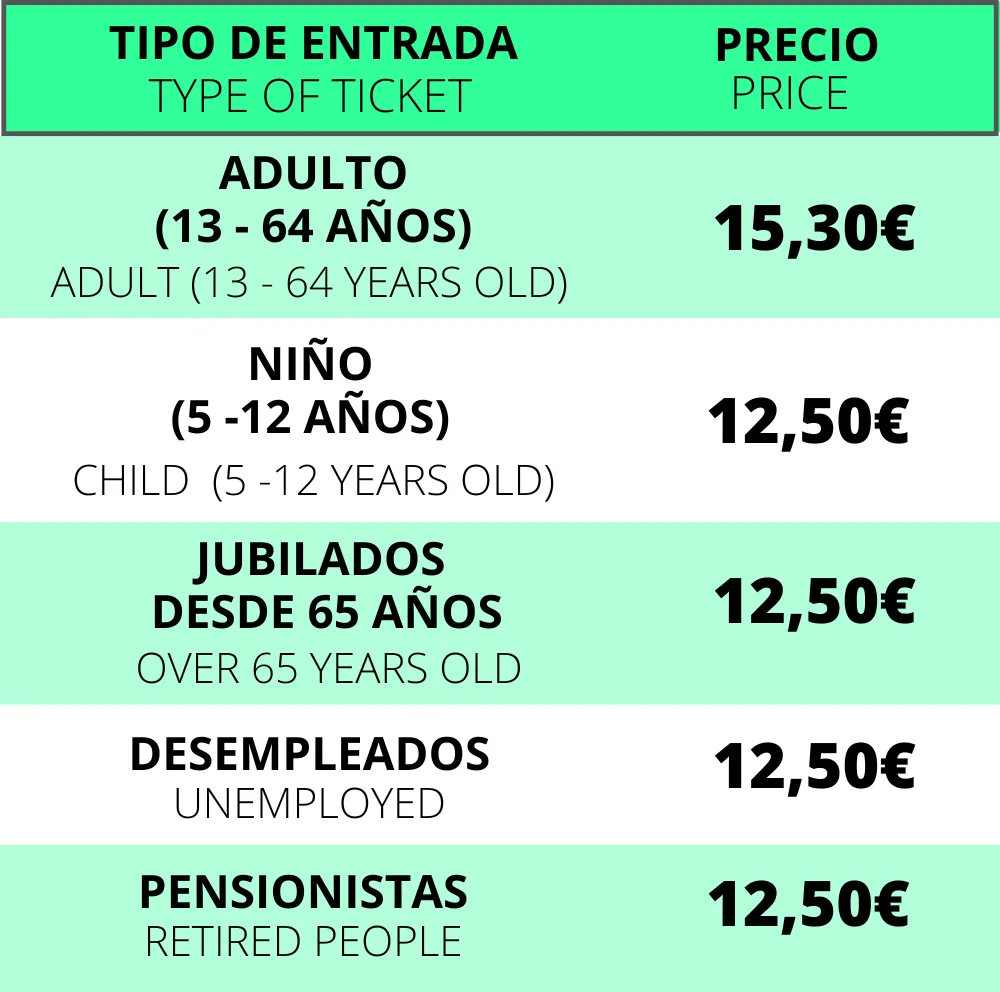 Precios