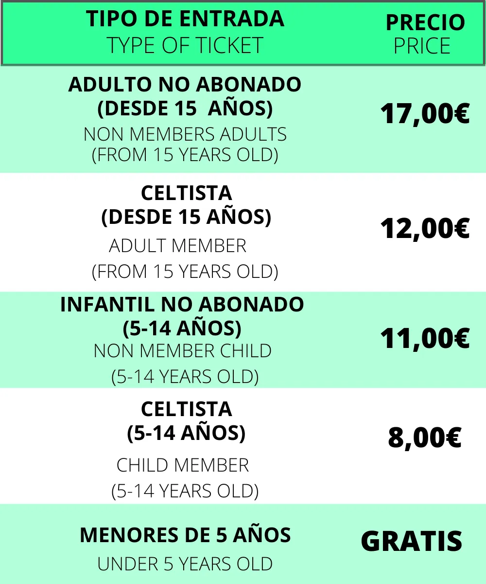 Tipos de entradas Tour Abanca Balaidos