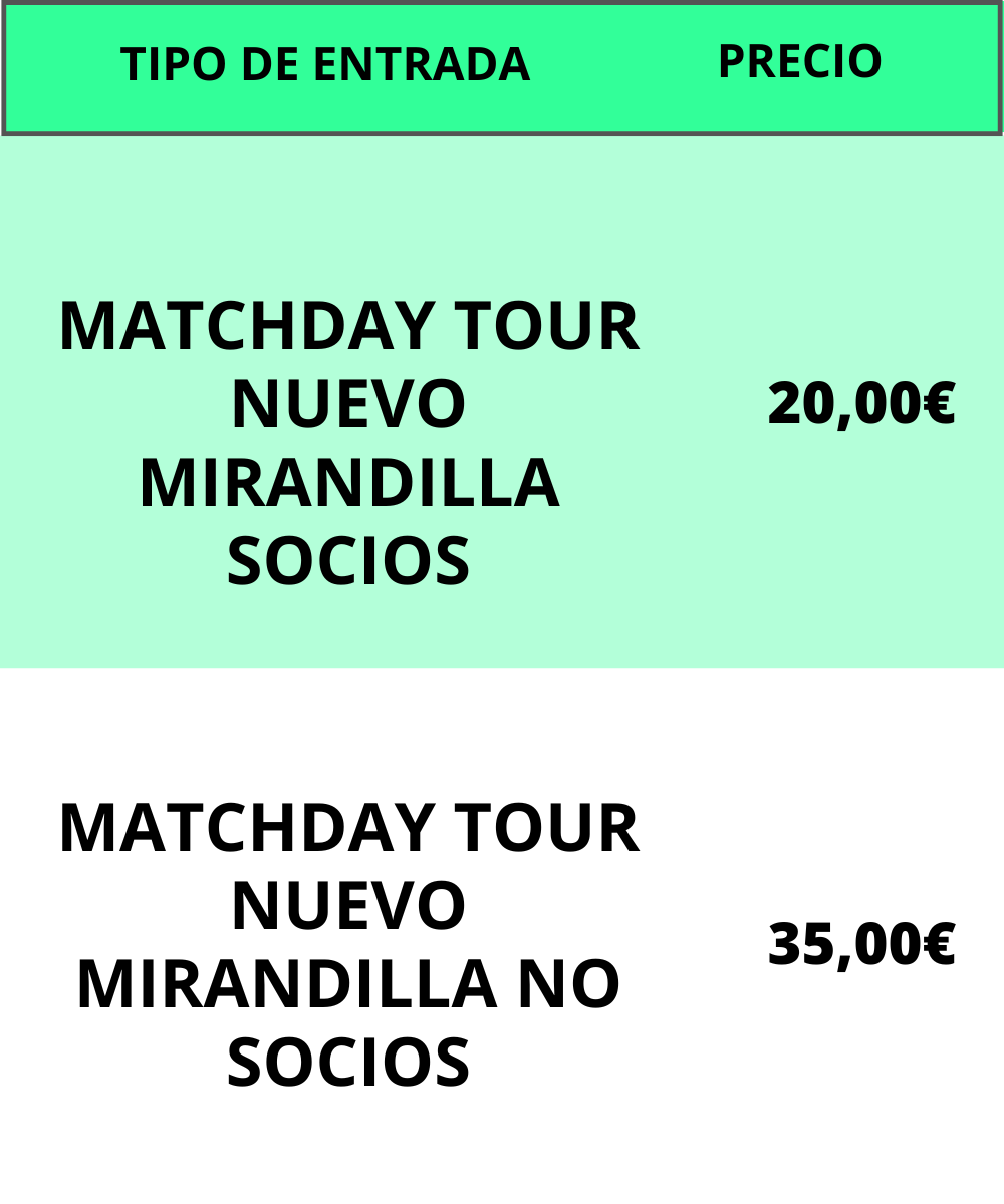 Tipos de entradas Estadio Nuevo Mirandilla