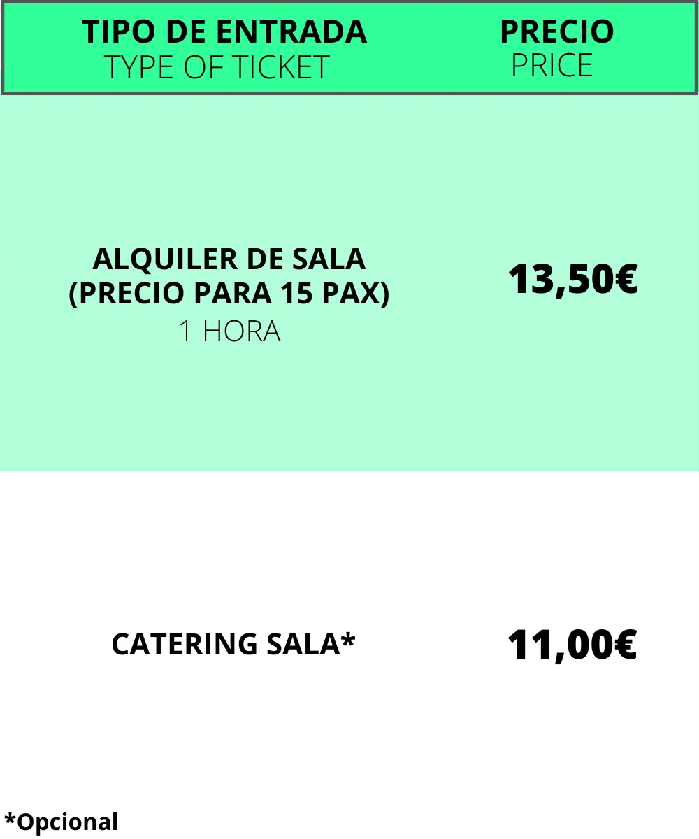 Timing de la experiencia