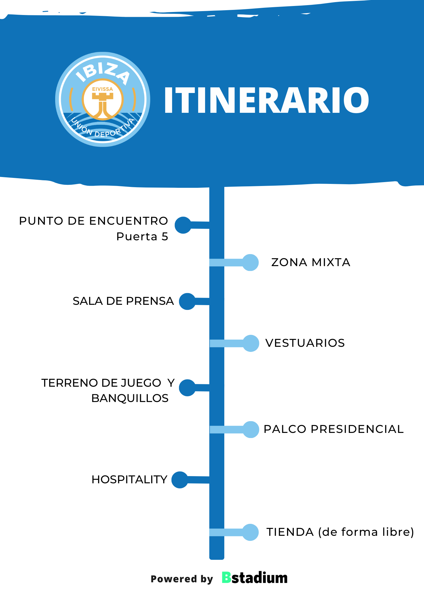 Acceso