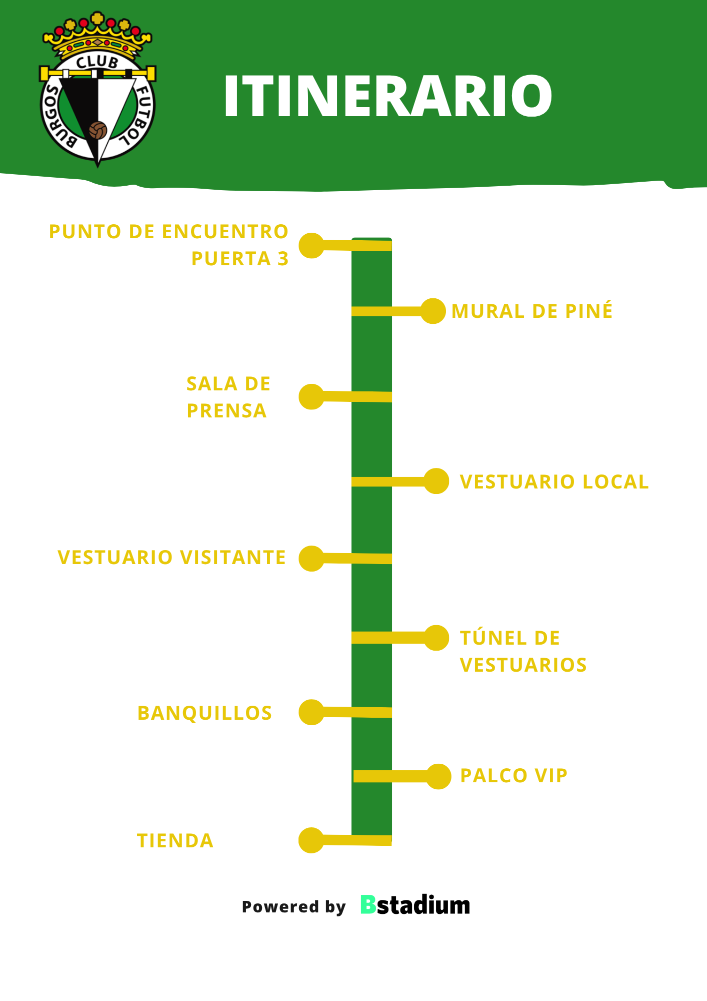 Itinerario