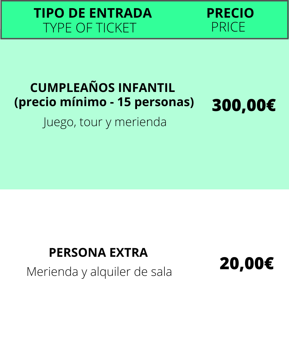 Timing de la experiencia